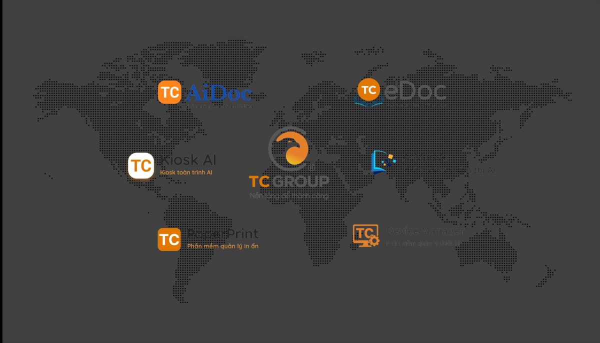 TC Group Full Options