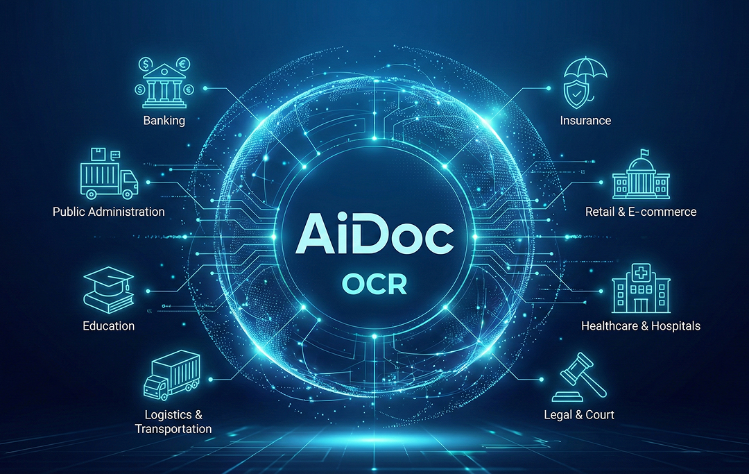 AiDoc Industries